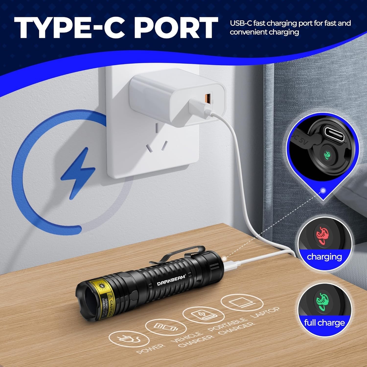 UV Black Light Flashlight Mini 365Nm - Rechargeable USB Strong Ultraviolet LED