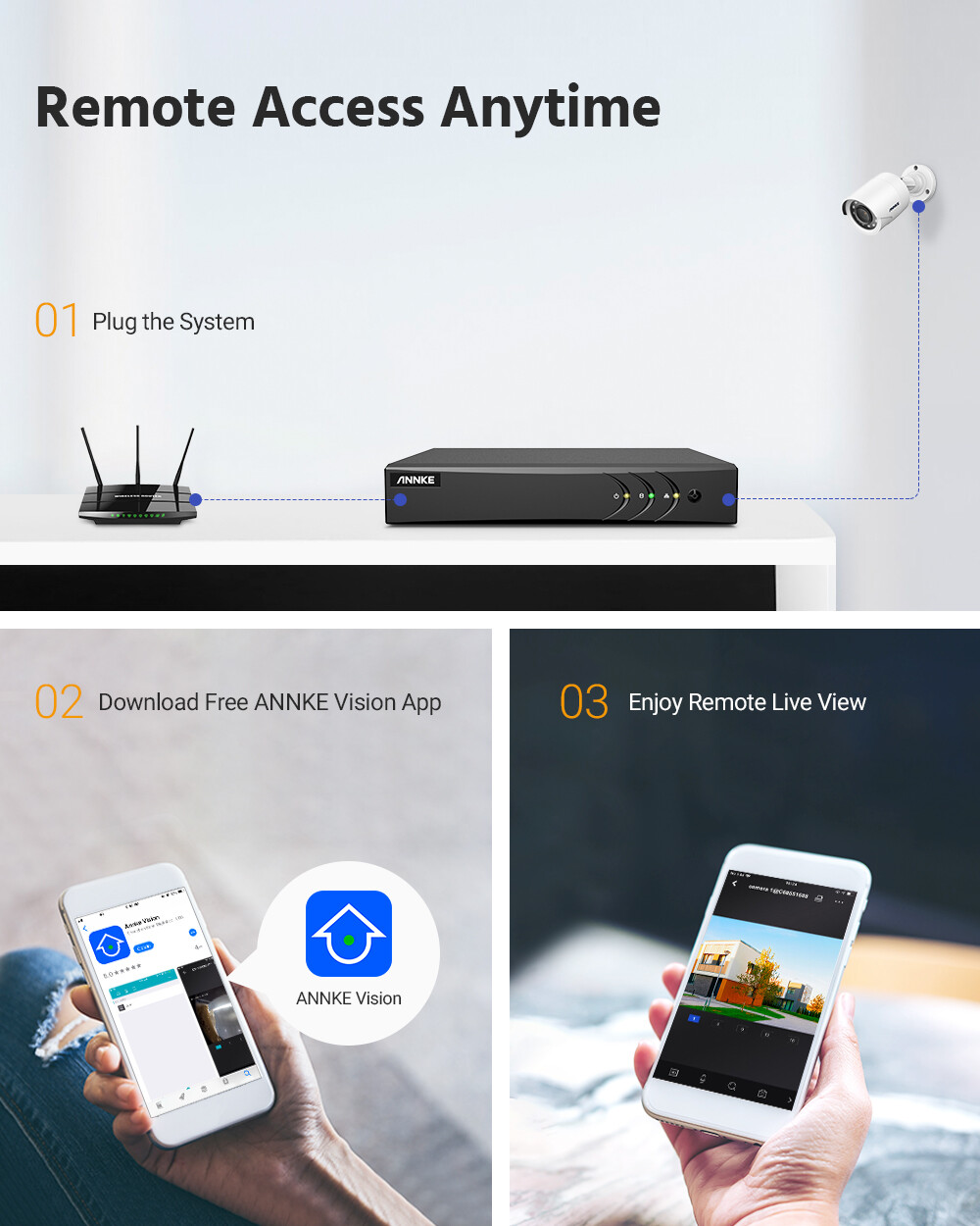 ANNKE 8CH 16CH 2MP 5MP Lite 4K 8MP DVR Recorder for CCTV Security Camera System