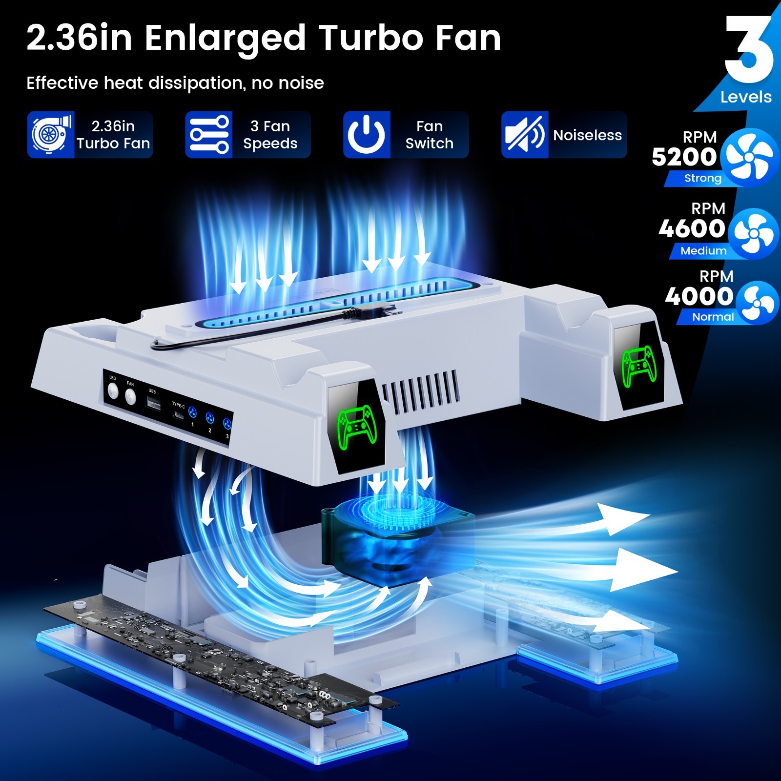 Vertical Cooling Stand for PS5/PS5 Pro/PS5 Slim,Dual Controller Charging Dock