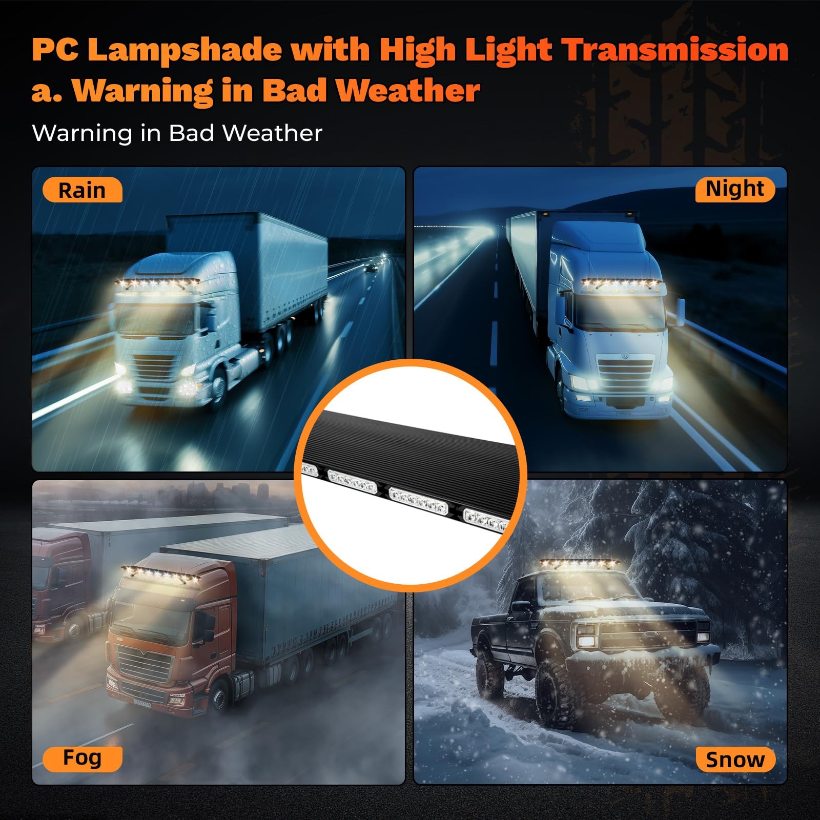 108 LED Strobe Light Bar Emergency Lights 360 Illumination 15 Flash Modes