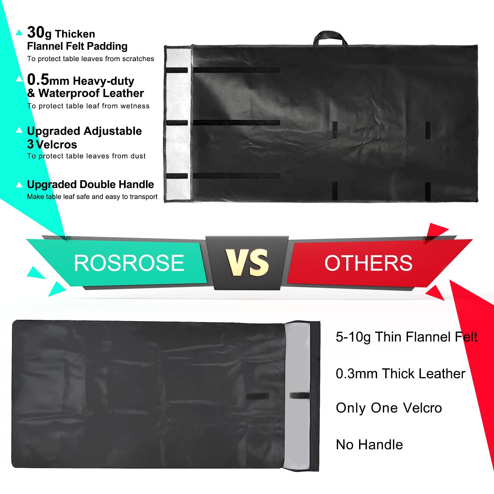 Table Leaf Storage Bag Padded 2 Pack, Waterproof Heavy Duty Dining Table Leaf...