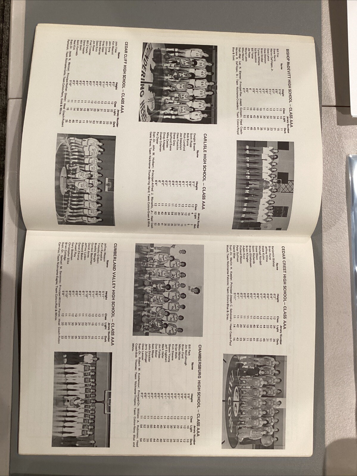 1976 Pennsylvania High School Championship Basketball Program