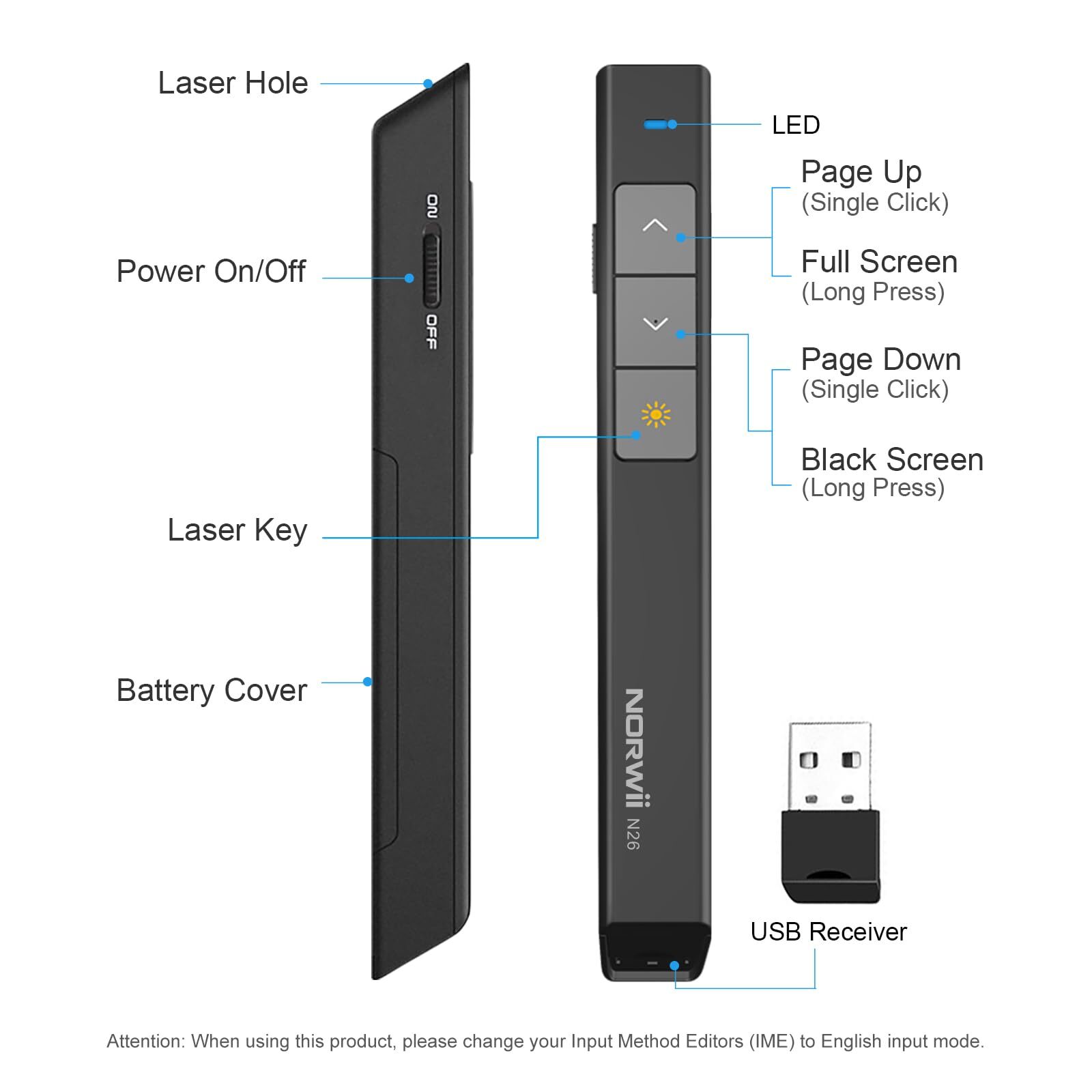 N26 Wireless Presentation Clicker Presentation Remote PowerPoint Clicker with...