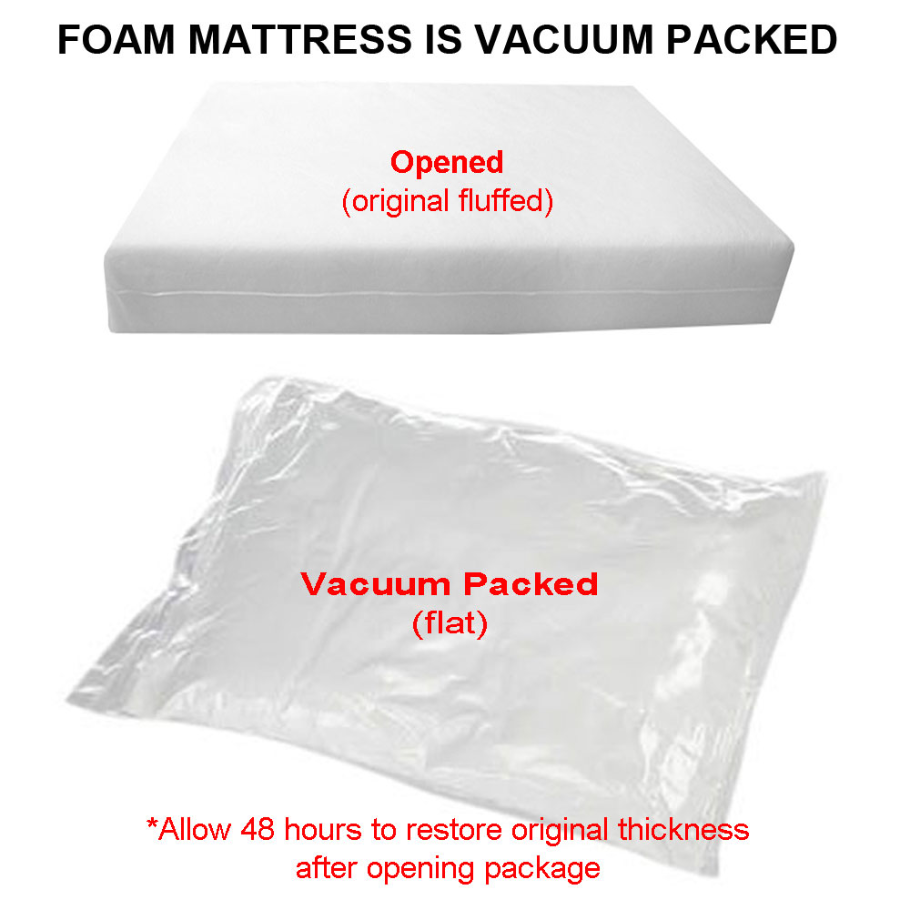 High Density Foam Daybed Seat Cushion Replacement Sheets Medium Firm-Full Size