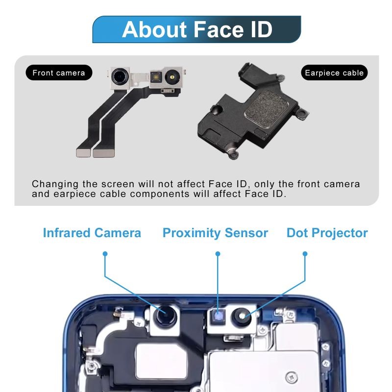 OLED For iPhone 12 / 12 Pro Screen Replacement Display Digitizer Repair Kit