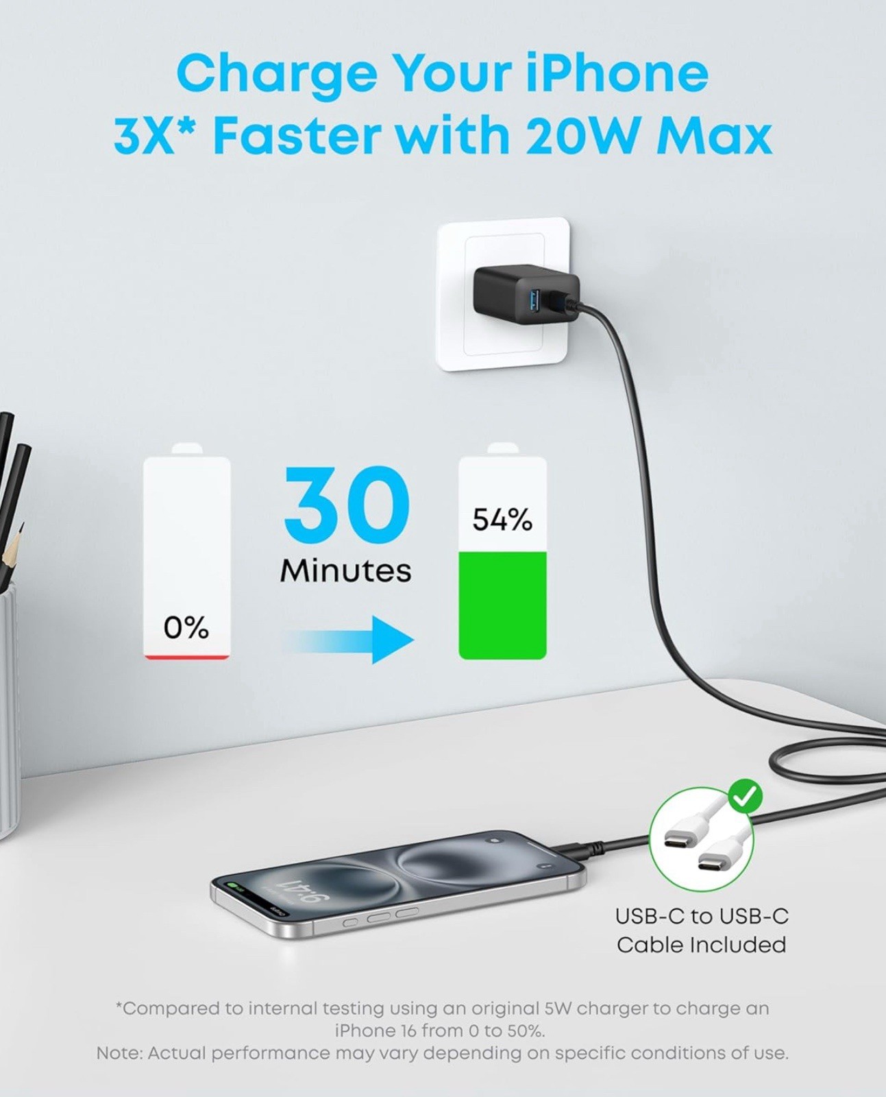 Anker iPhone 16 Charger, 2-Pack 20W Fast USB C Charger Block