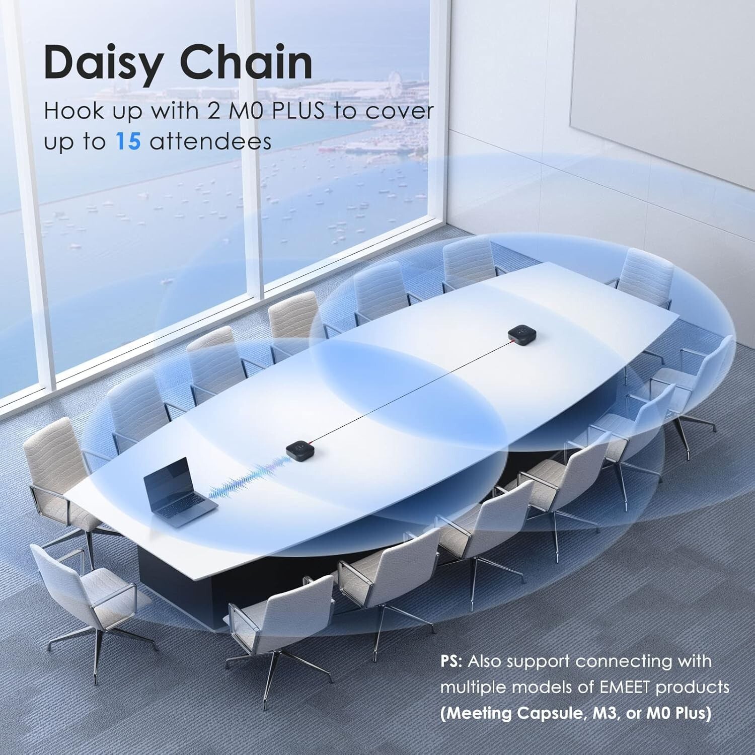 Expandable Conference Speakerphone with Daisy Chain Feature for 16 Attendees