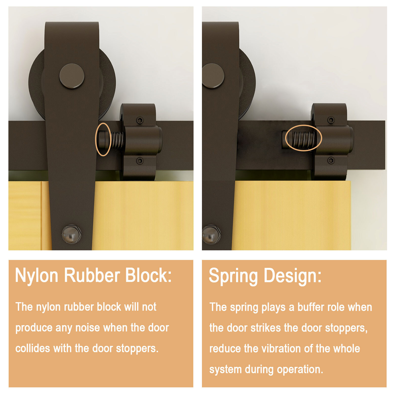Upgrade Sliding Barn Door Stopper Replacement Part Adjustable Stoppers 2 PCS