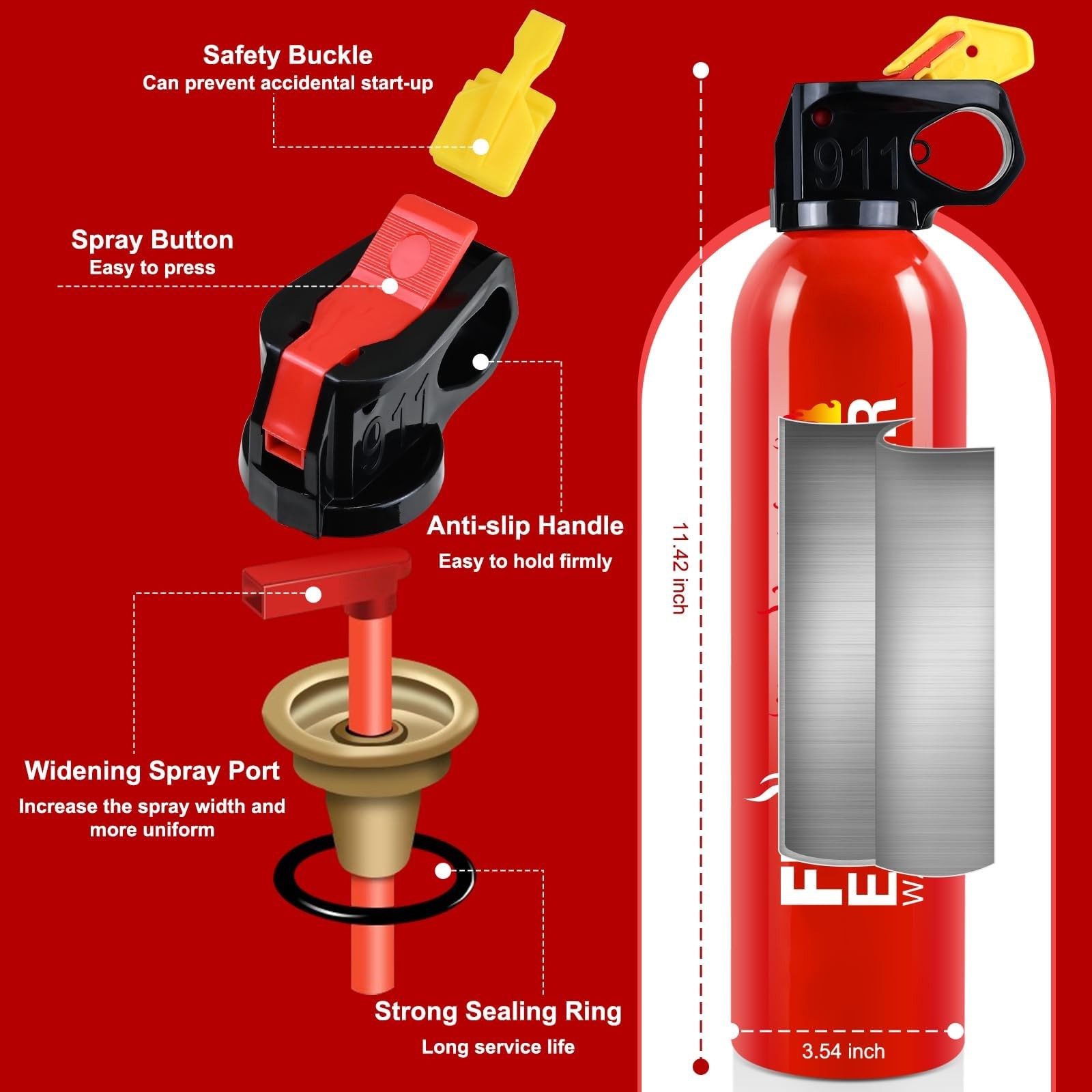 2 Pack Water-Based Fire Extinguishers Class A B C K With Wall Mount | Compact...