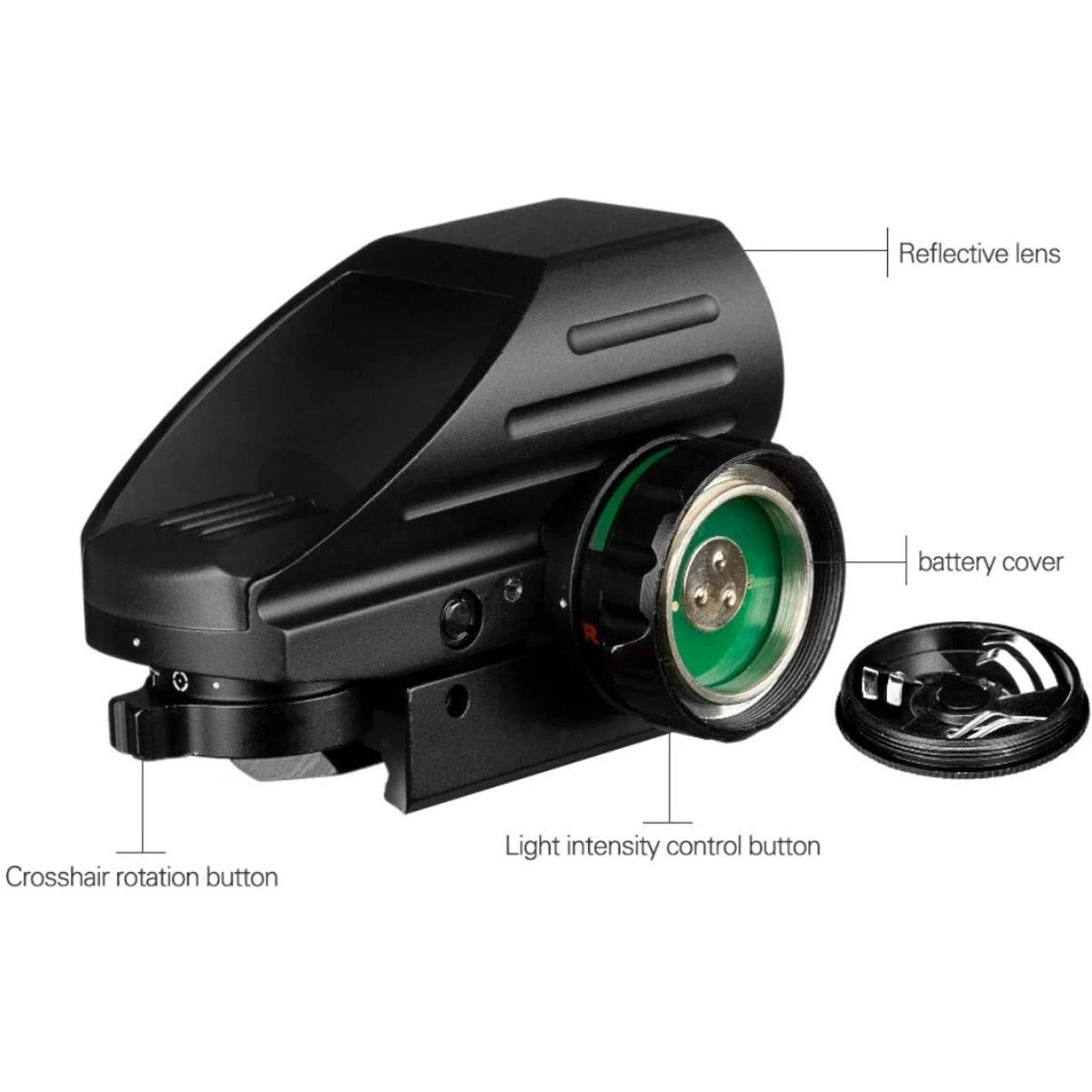 Tactical Holographic Red Green Reflex Scope Sight Combo 4 Reticles Red Dot Rail