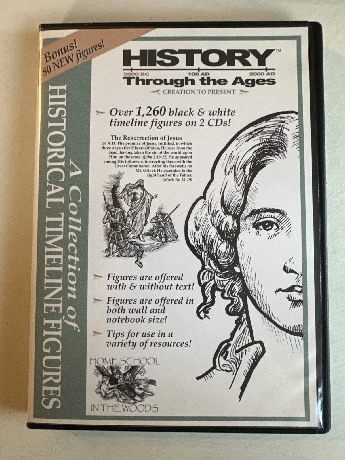 History Through the Ages Home School in the Woods CD-ROM PC Mac