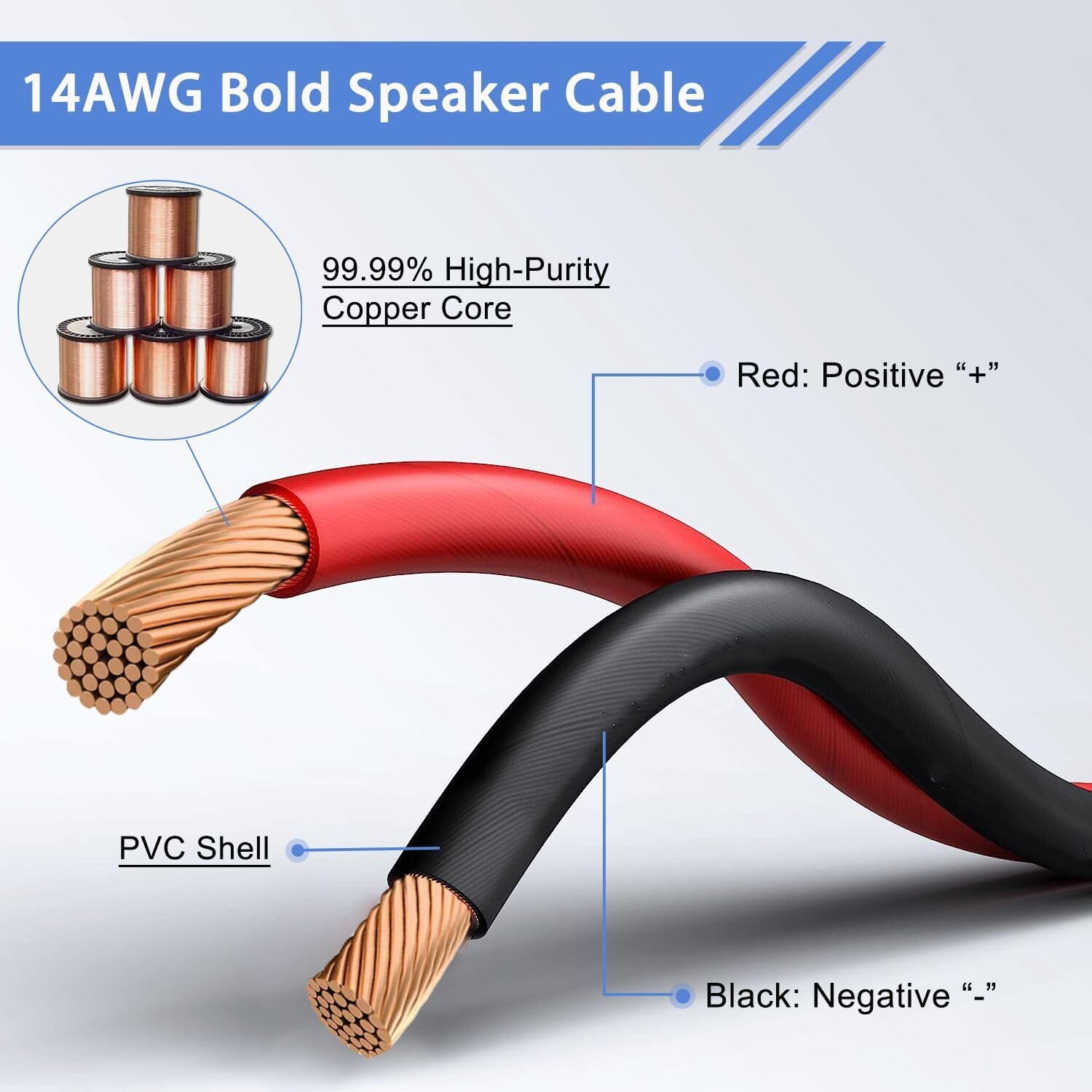 ukiism 2 Pack Speaker Bare Wire Cables to RCA Plugs Adapter 2 Pack-1FT, Black