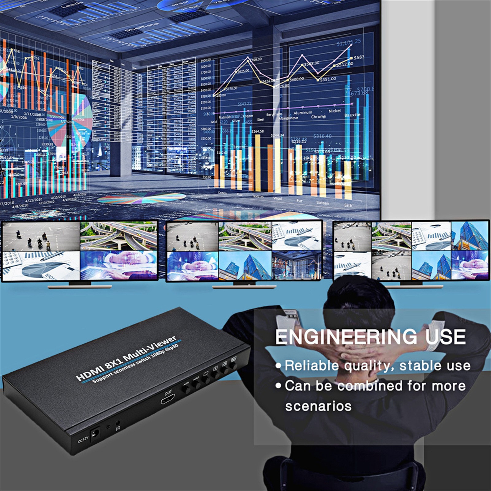 HDMI-Compatible Multiviewer Splitter 4K 8 In 1 Out Screen Multi Viewer Durable