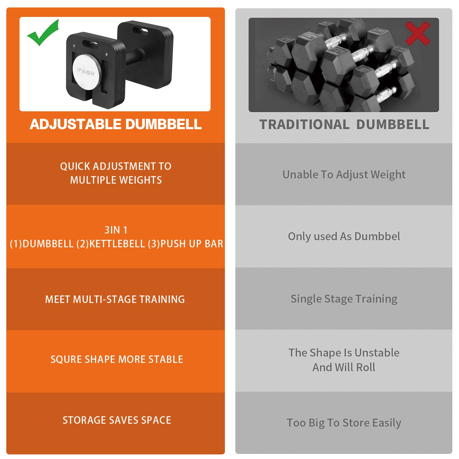 Adjustable Dumbbell 50LB 9-in-1 Quick-Lock Free Weight Multiweight