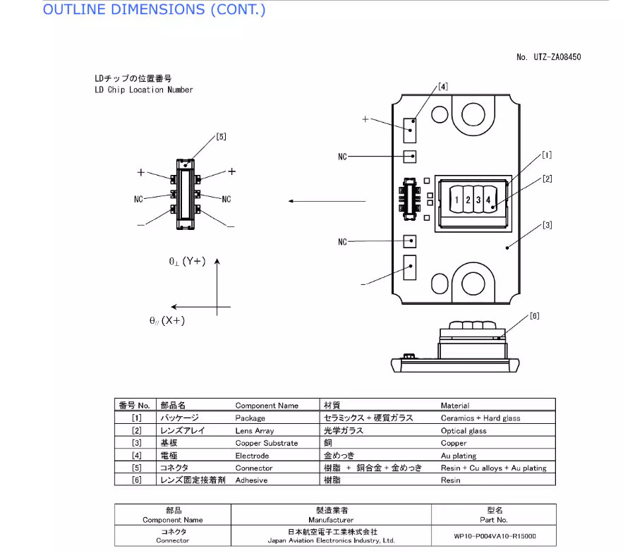 NUBB33 455nm 25.5W Blue Light High Power Laser Module Array