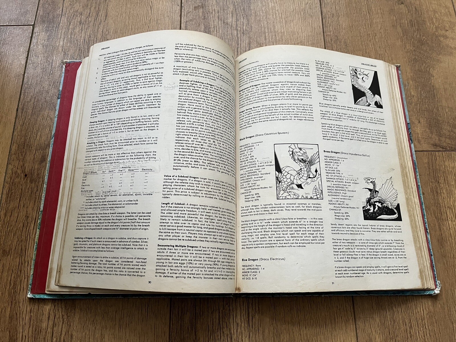 Advanced Dungeons & Dragons Monster Manual Hardback TSR 1978
