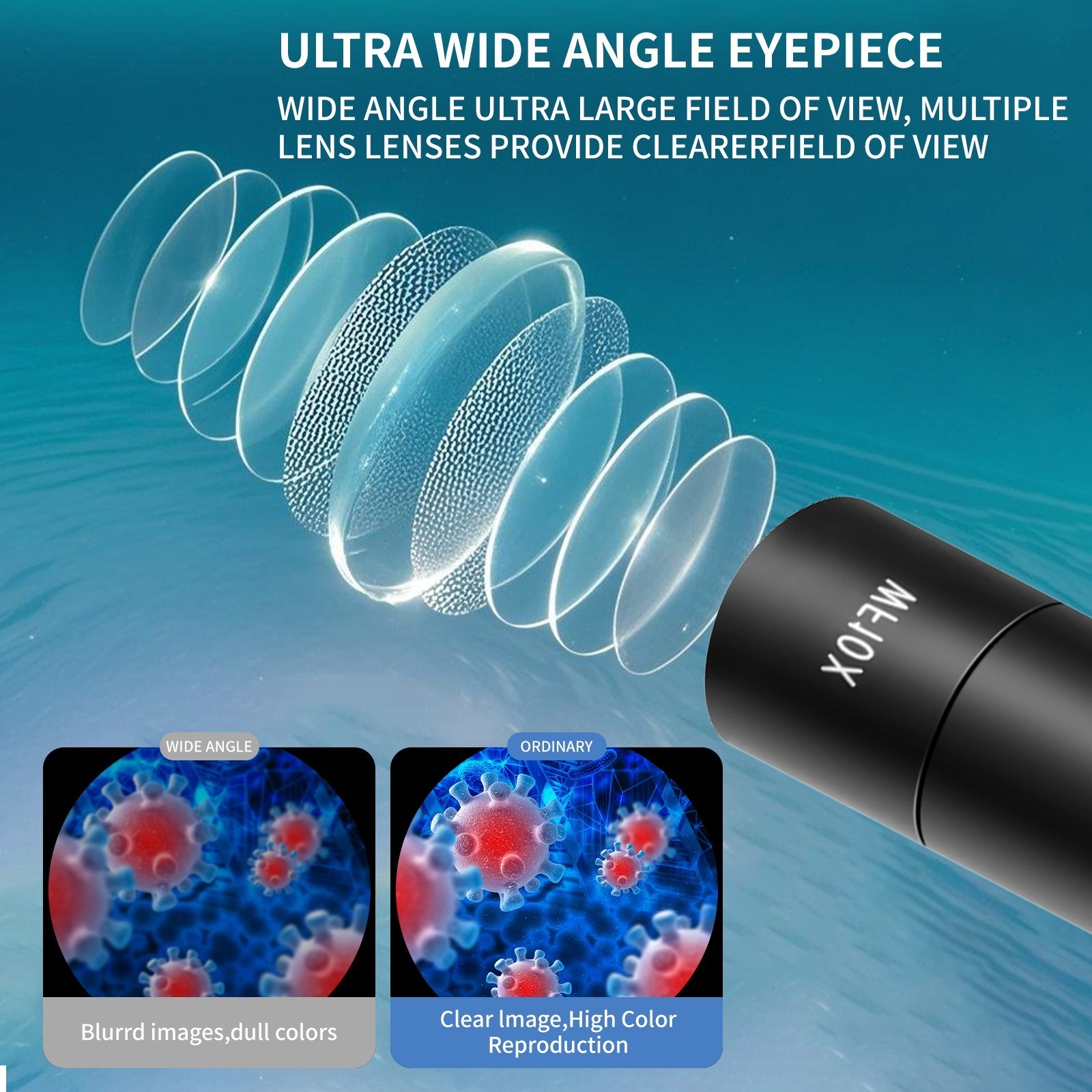 omg Scope B120C 40X-2000X LED Lab Binocular Compound Microscope with 3D-StageEle