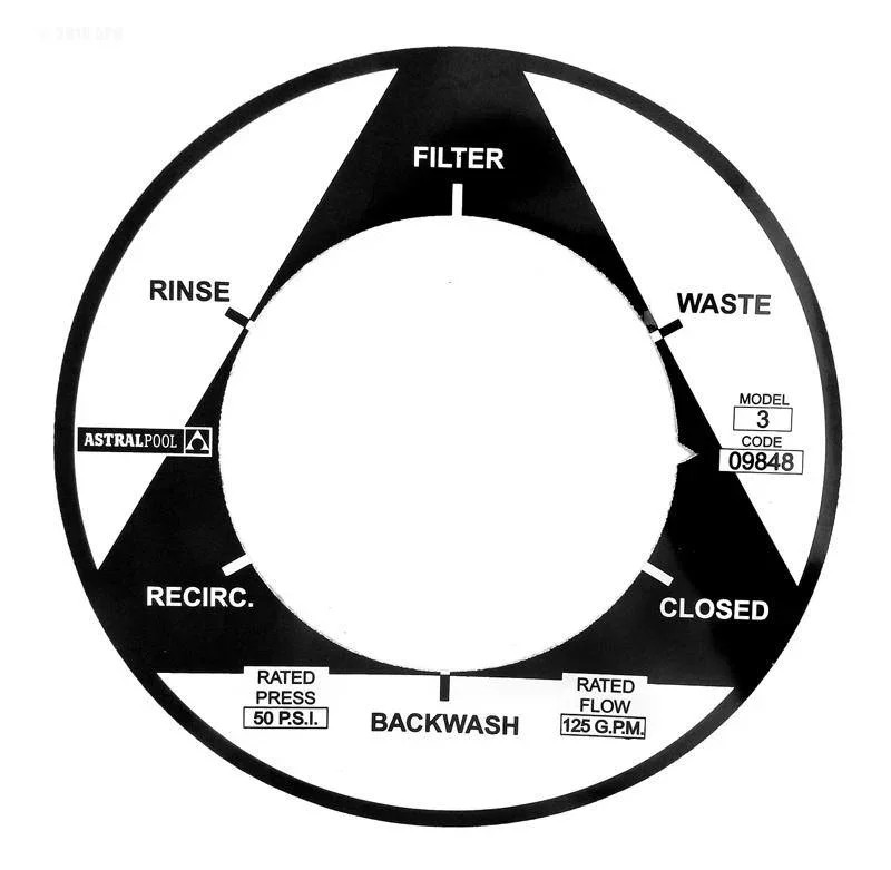 Lid Label