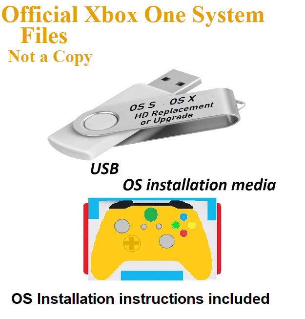 USB Firmware Installation Xbox One X  Xbox One S & OG 1540 HD Upgrade or replace