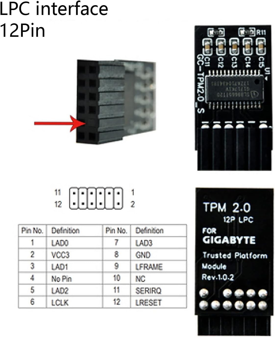 Secure Your PC: TPM 2.0 Encryption Module for AMD & Intel Compatible Systems