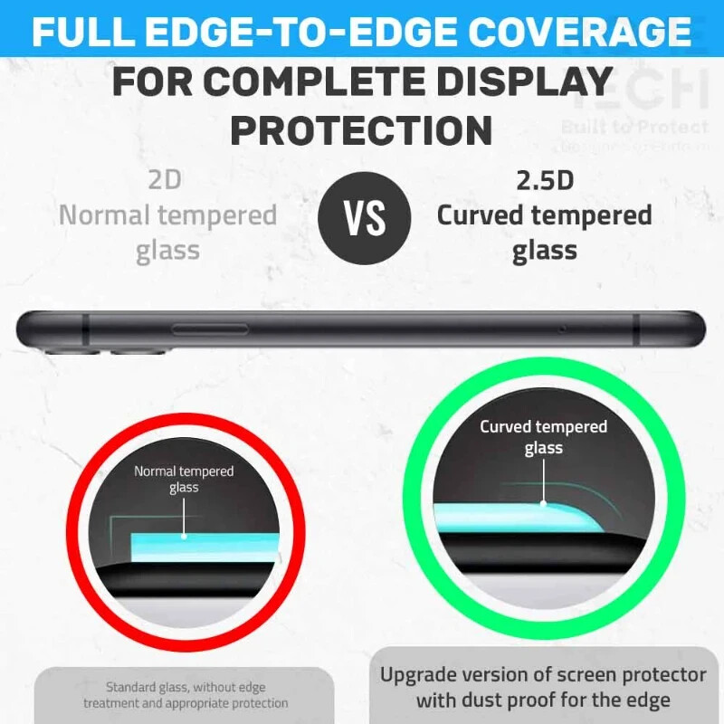 For Apple iPhone 11 Pro Max 2.5D Tempered Glass Screen Protector (3 Per Pack)