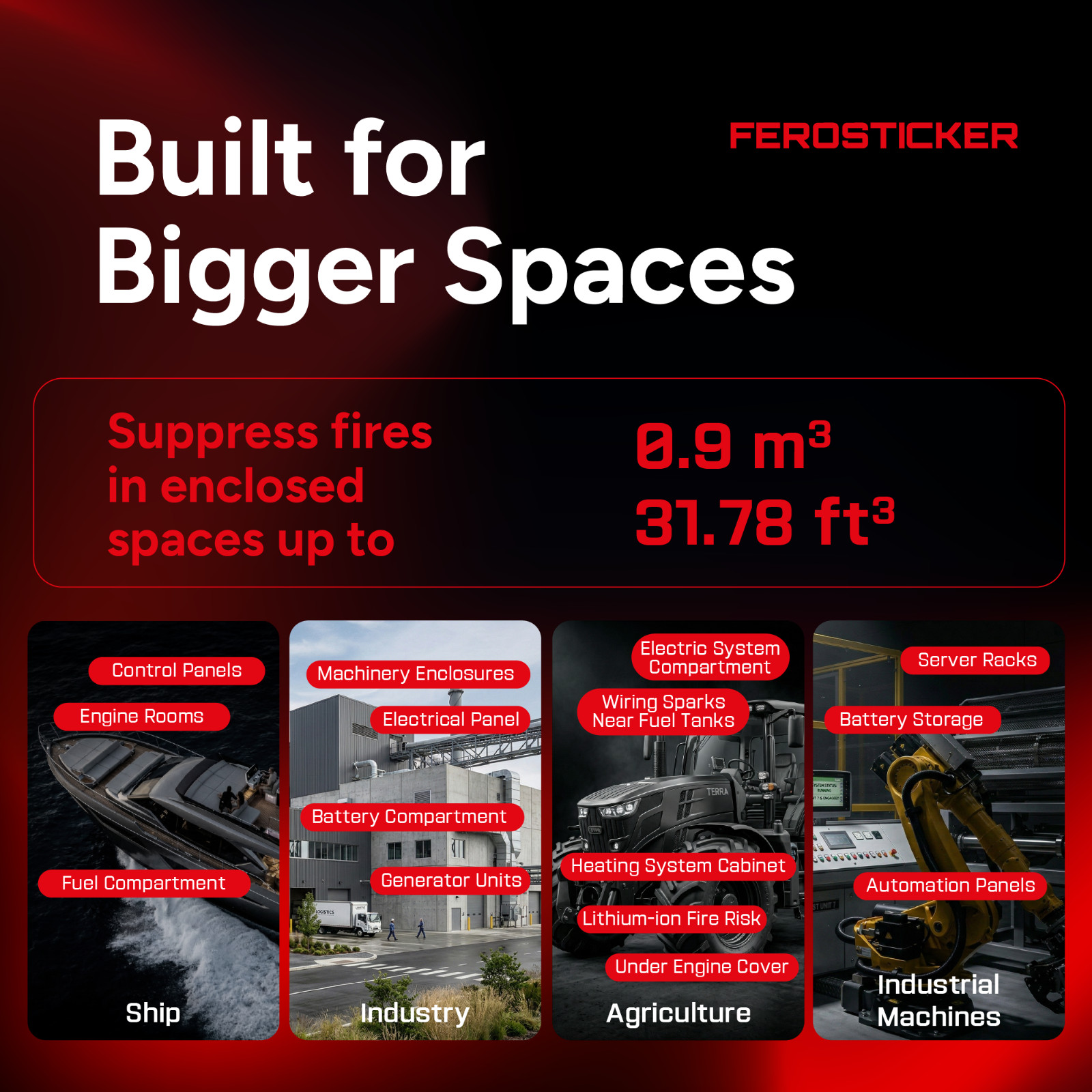 FEROSTICKER Small Automatic Fire Extinguisher for Large Electric Panels (2 Pack)