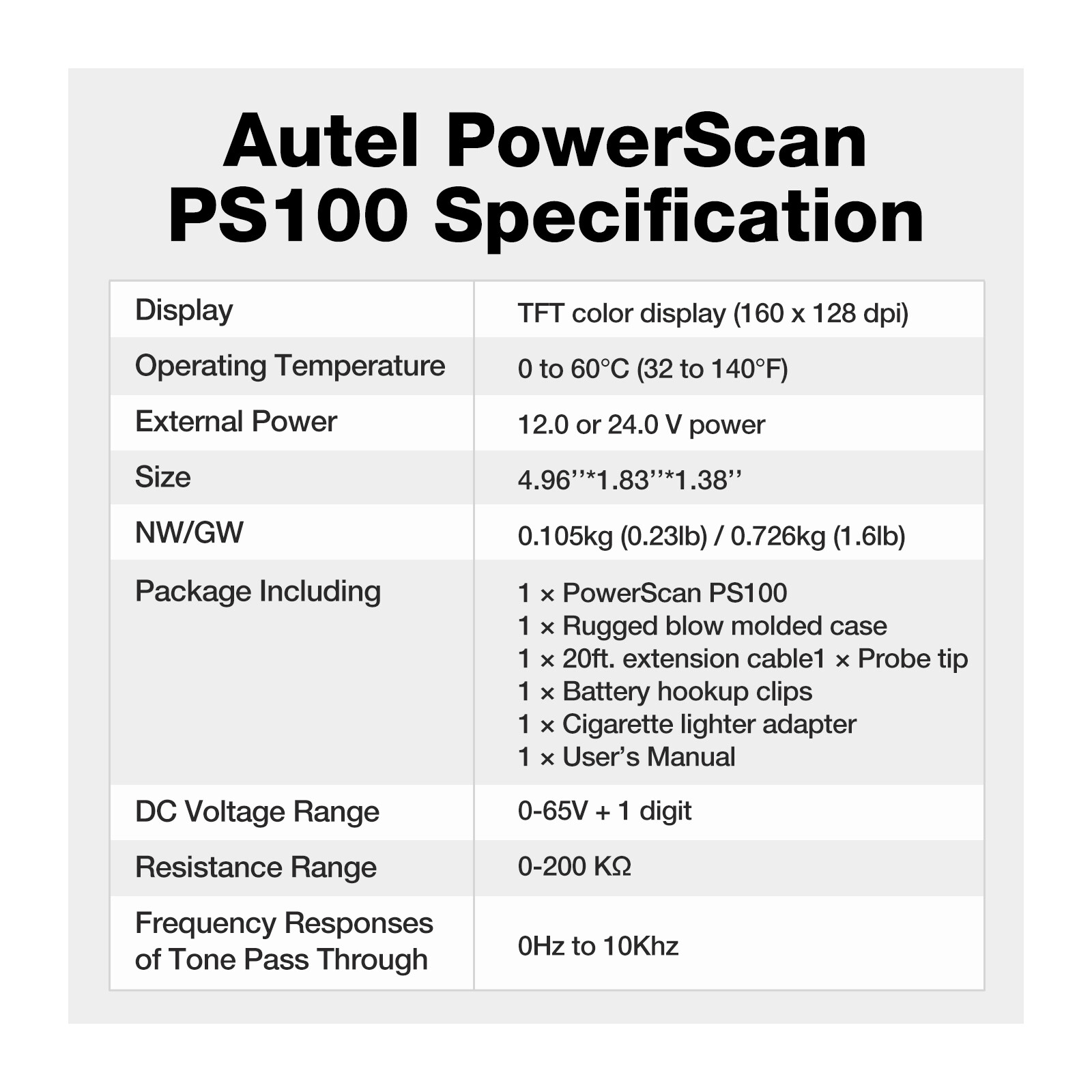 Autel PowerScan PS100 Electrical System Diagnosis Test Light Circuit Tester Tool