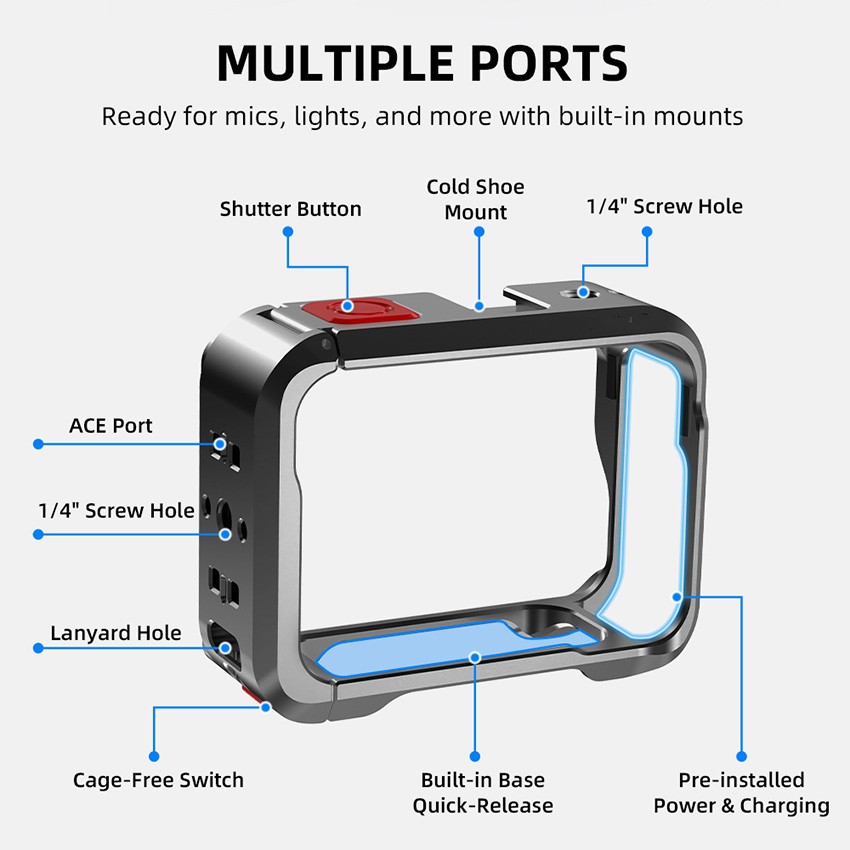Metal Rabbit Cage Protective Frame for Insta360 Ace Pro 2