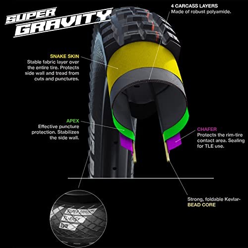 Pneumatici per bicicletta. 62-622 Black