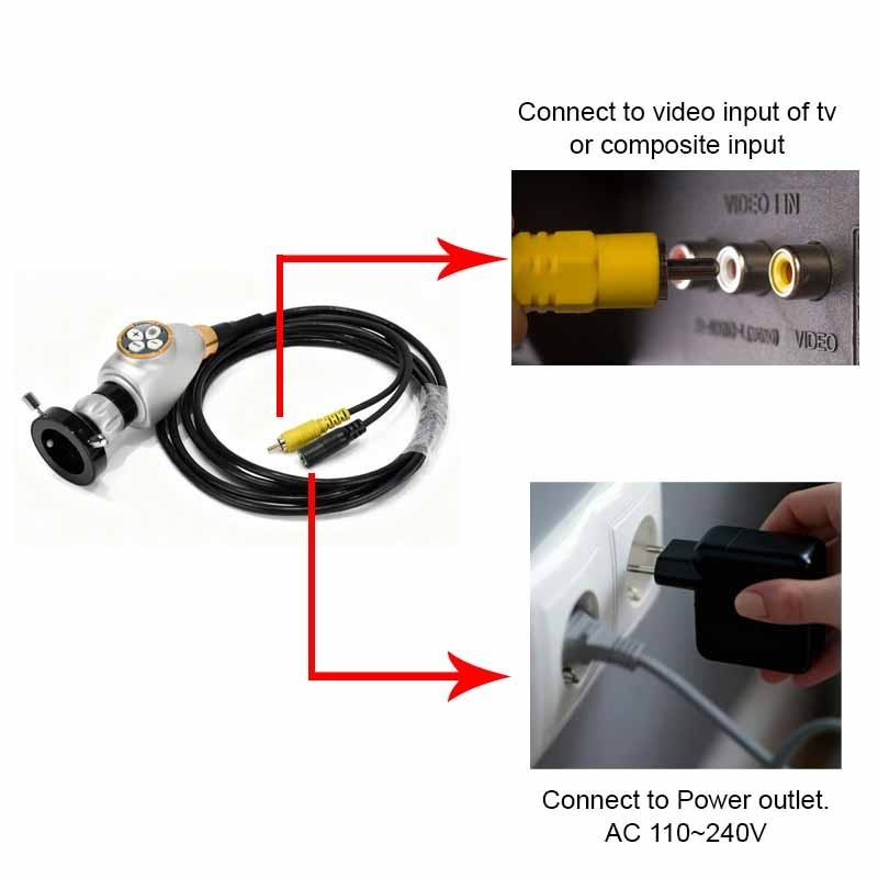 USB Endoscopy Camera Portable HD Medical ENT Endoscope Camera for Windows Mac