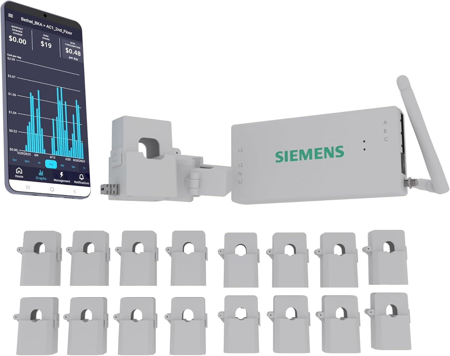 Inhab Smart Home Energy Monitor with Circuit & Main Sensors for Real-Time Tracki