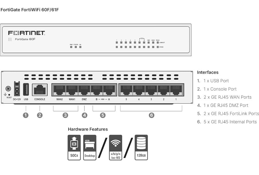 Fortinet FortiGate 60F Hardware,36 Month Unified Threat Protection- Firewall