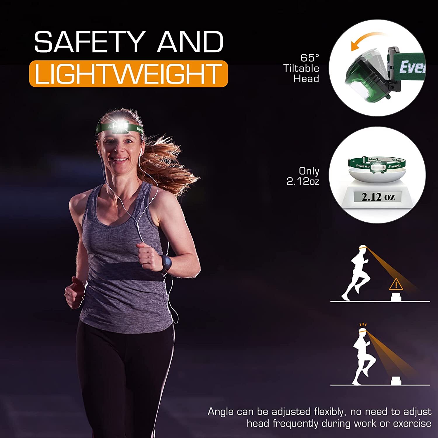 EverBrite 2-Pack LED Headlamp Adjustable 5-Lighting-Modes with 6 AAA Batteries