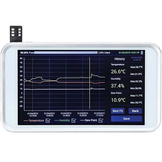 Cole Parmer 20250-40 Traceable 9012 Temperature/RH Touch Screen Recorder - Used
