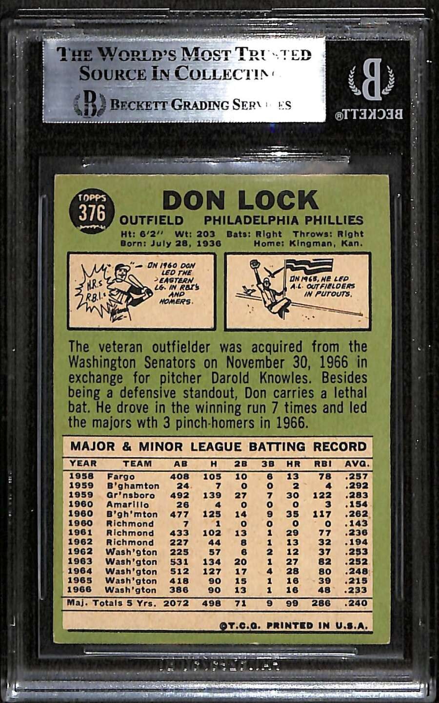 1967 Topps 376 Don Lock DP BGS Auto Autographed BAS Authentic C100175