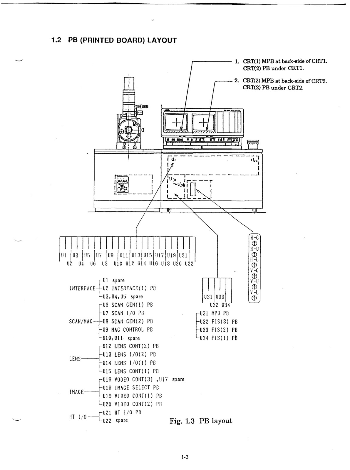 U7 Scan I/O PB Scanning Electron Microscope SEM Jeol JSM6400