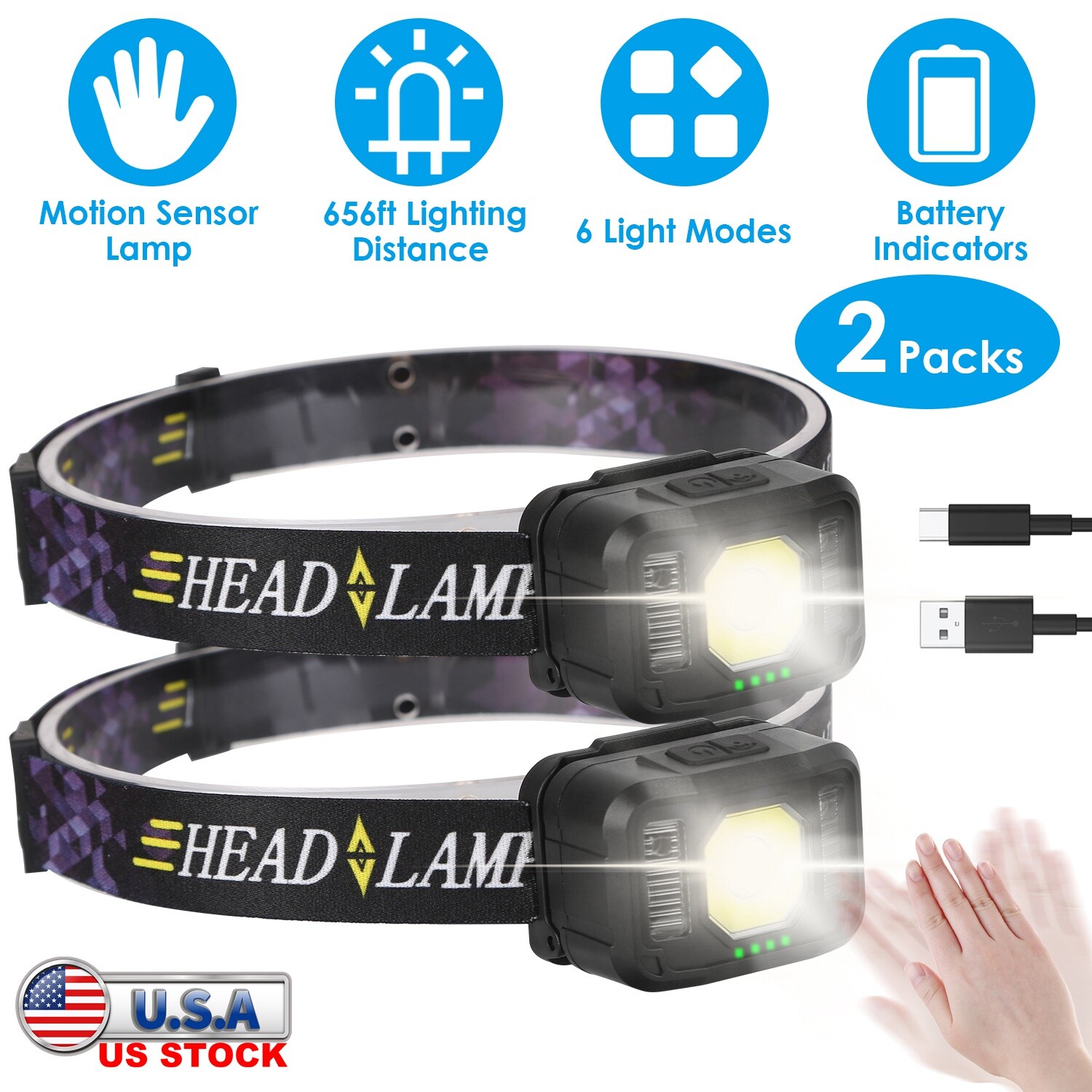 2PCS COB+LED Motion Sensor Headlamp USB Rechargeable Headlight Torch Flashlight