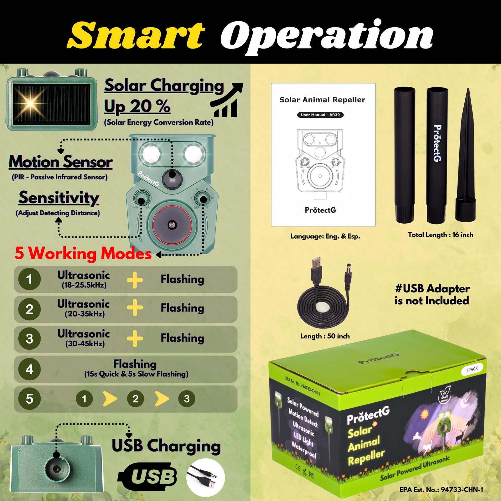 Motion Activated Solar Ultrasonic Animal Repellent Waterproof Yard Protector