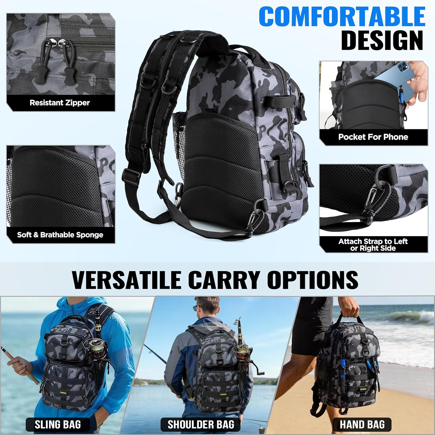 Fishing Backpack with Floating Net & Tackle Boxes - Waterproof Gear for Men