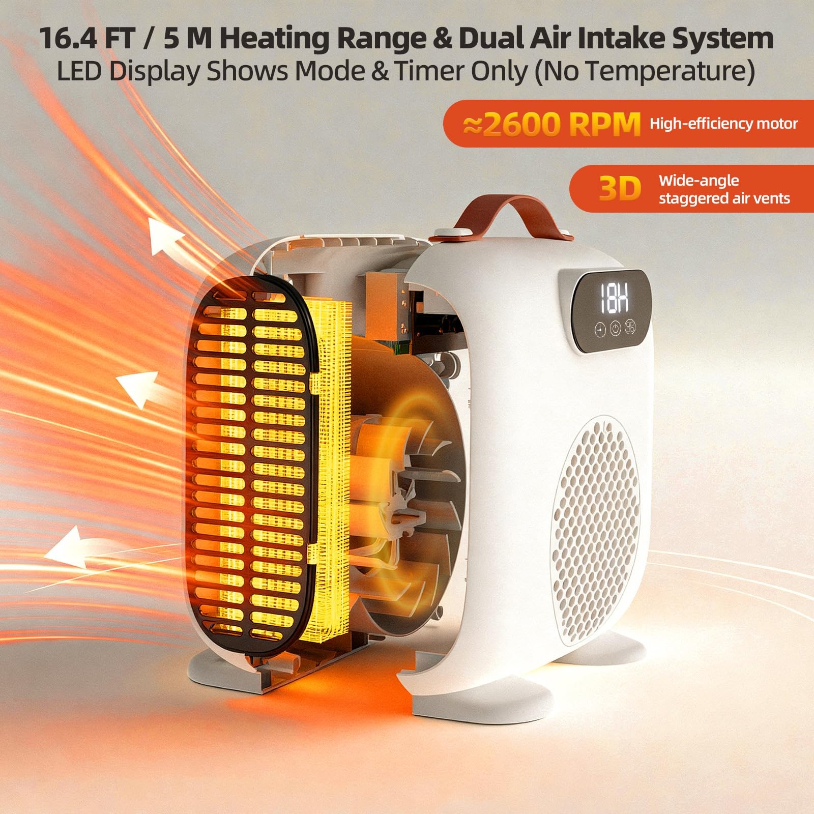 Gyrivav Space Heater, Portable Heaters for Indoor Use with Small, White