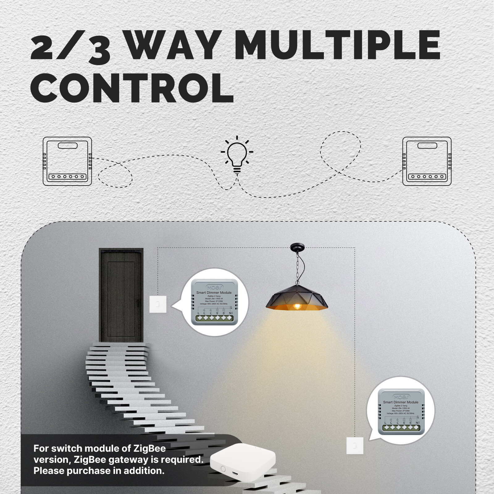 MOES 1/2 Gang ZigBee Smart Mini Light Dimmer Switch Module 3Way Alexa Google APP