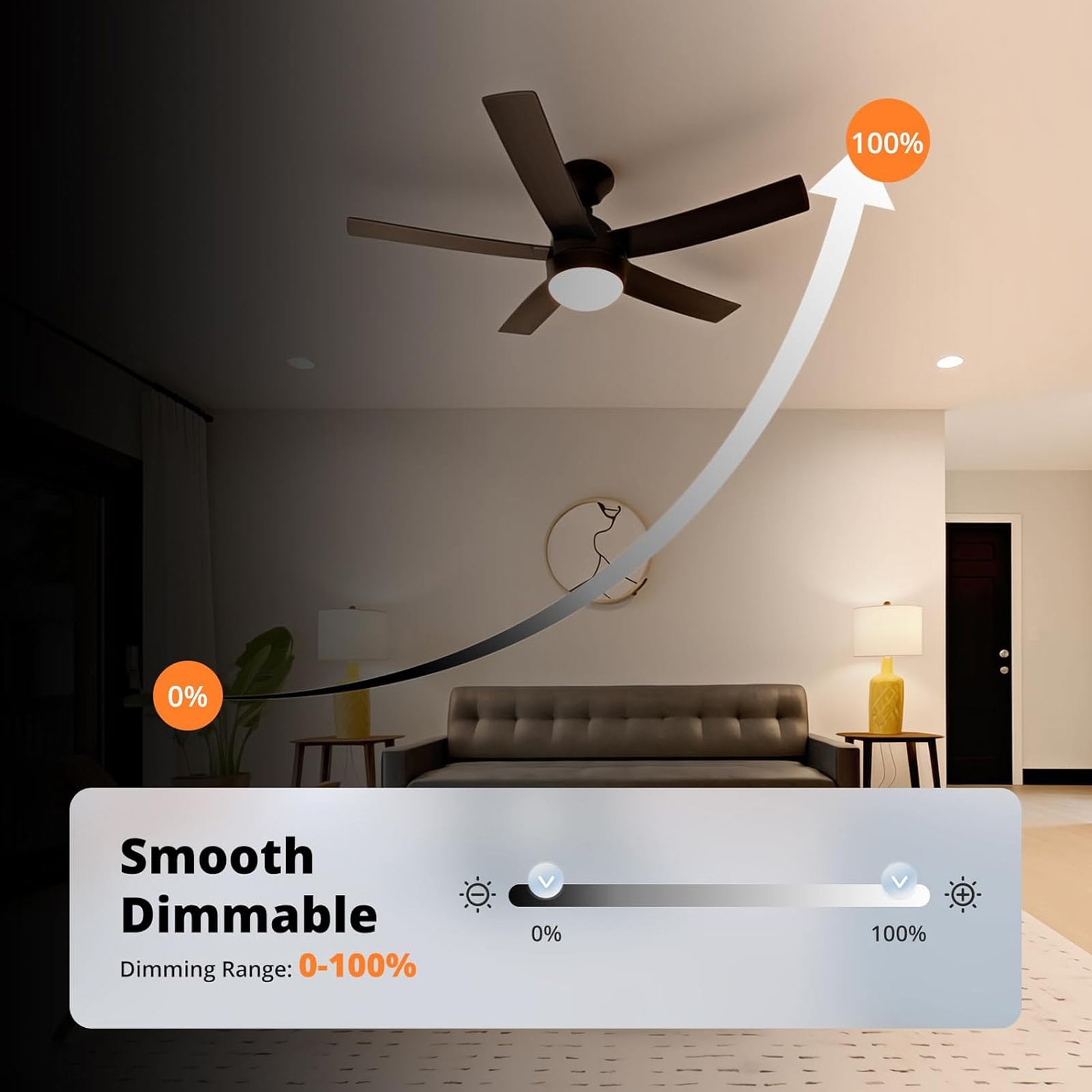 3000K Ceiling Fan Light Replacement Panel 18W Dimmable LED Board Warm Light