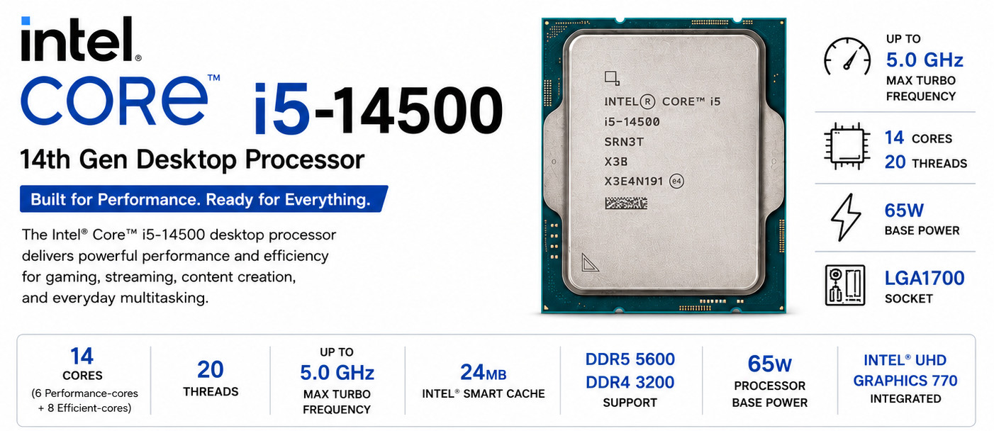 NEW Intel Core i5-14500 14Core 5GHz LGA1700 Desktop CPU Processor SRN3T i5 14500