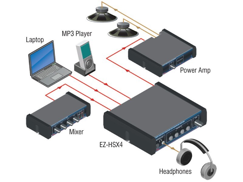 RDL EZ-HSX4 Stereo Audio Input Switcher with Headphone Amp - 4X1