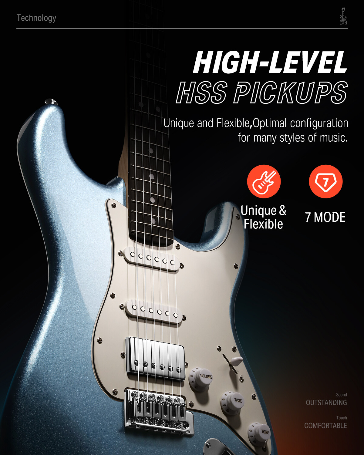 Donner 39" Electric Guitar HSS Coil Split Ice Blue Metallic Beginner Bundle