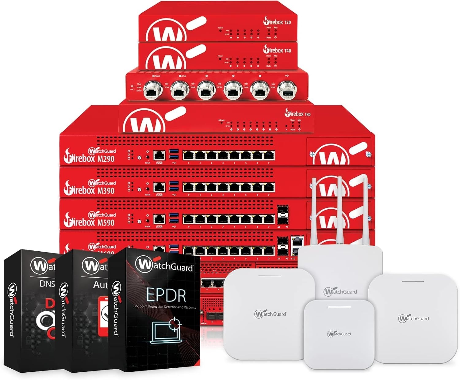 WatchGuard Firebox T45-PoE Network Security 3YR Basic (WGT47033-US) - New