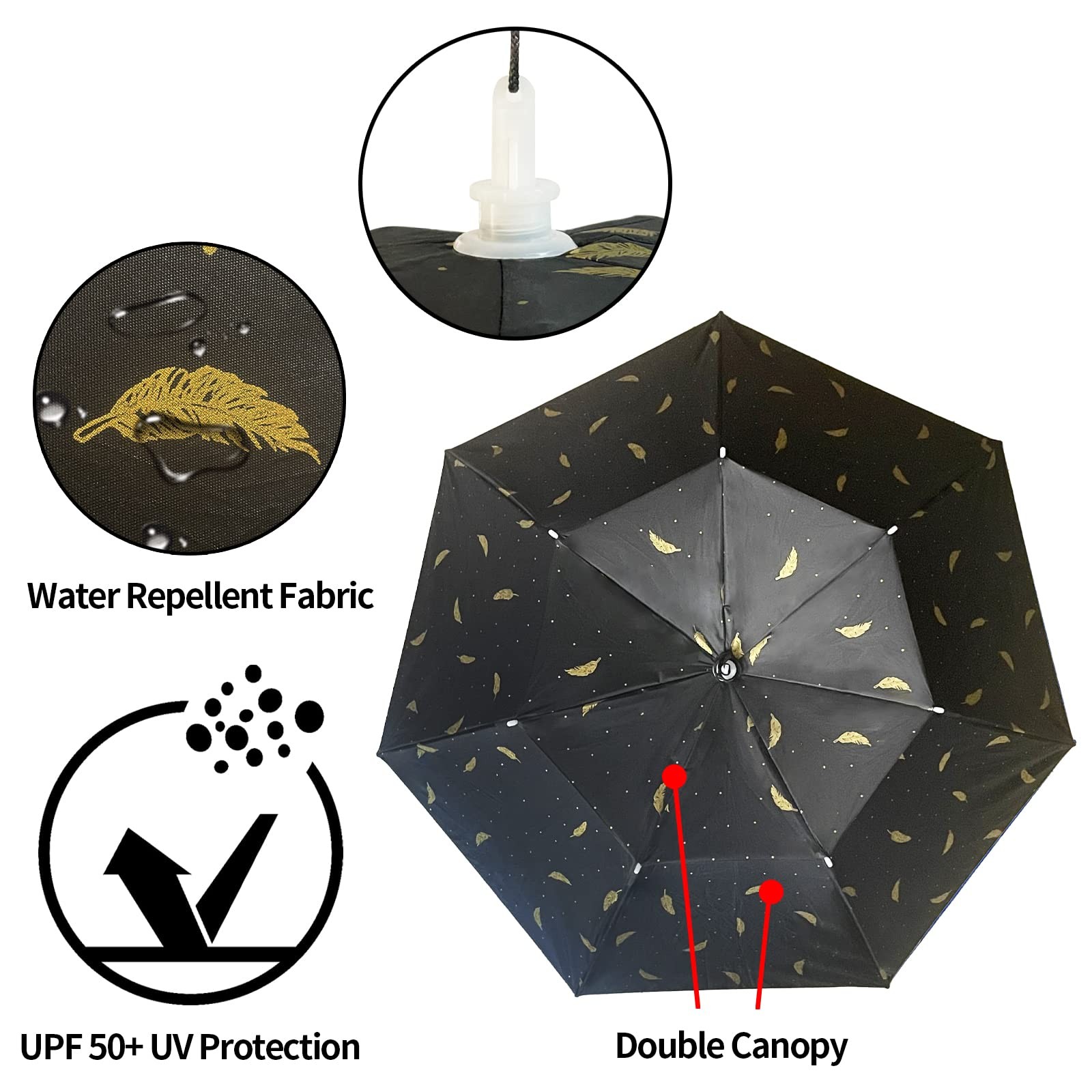 NEW-Vi Umbrella Hat Folding Adjustable Sun Rain Cap, 37.4” UPF 50+ UV Protect...