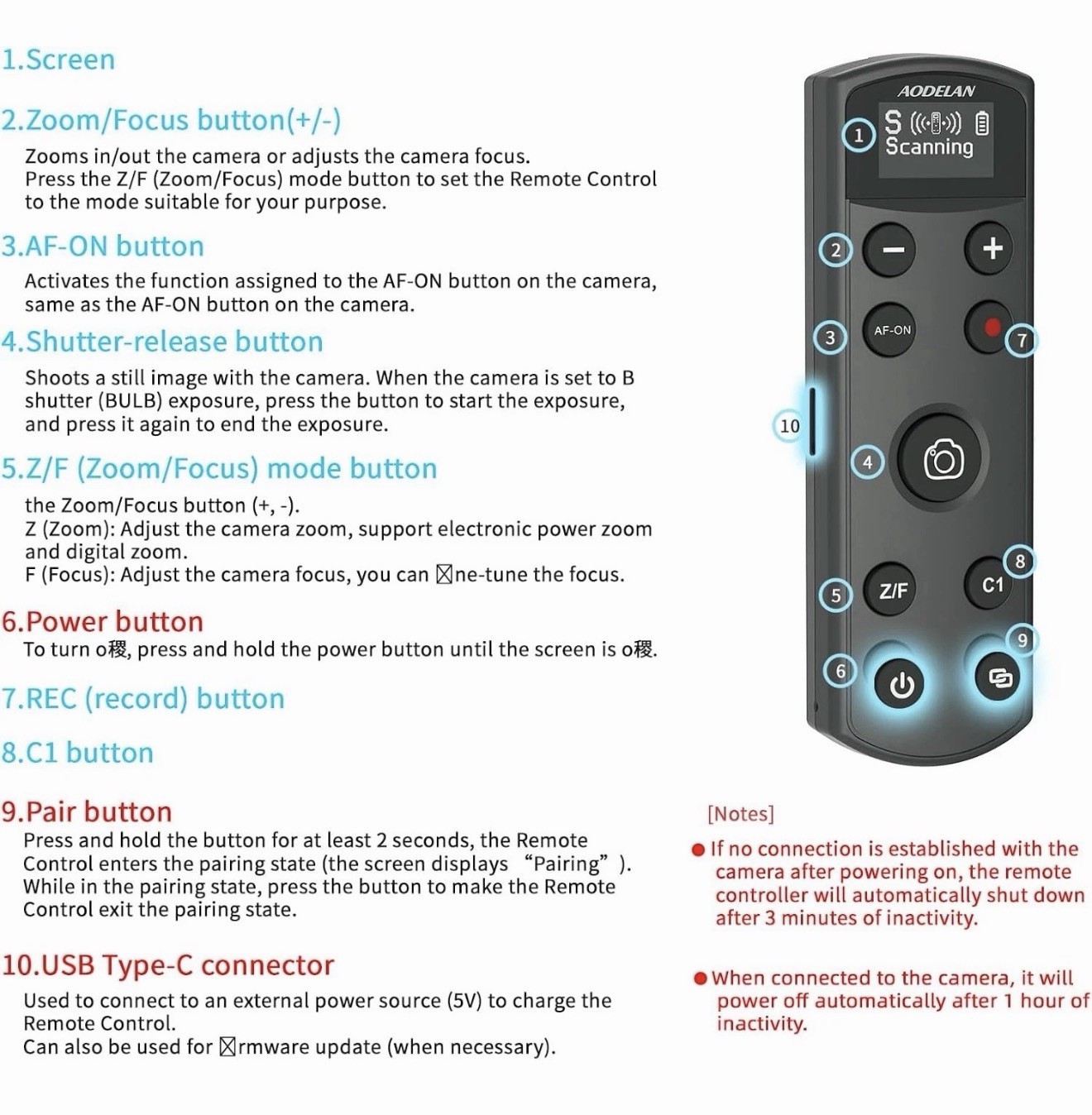 AODELAN BR-3 Sony Camera Wireless Remote Control - FREE SHIPPING