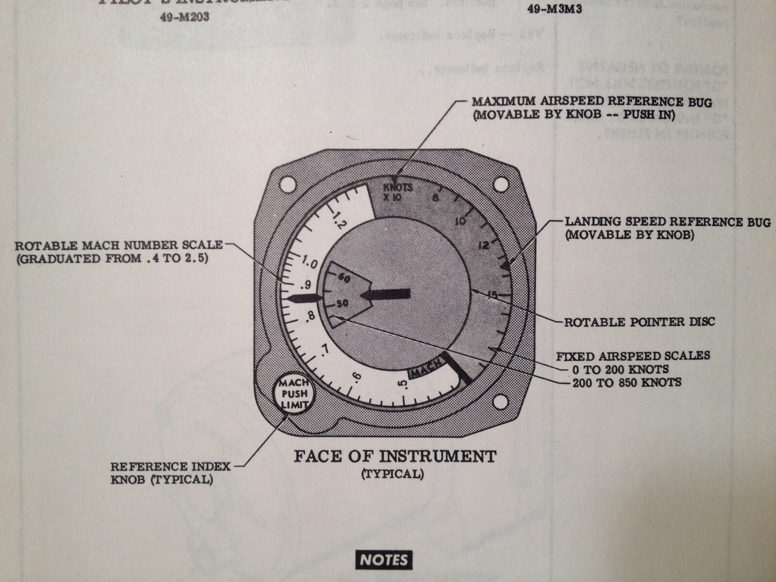 McDonnell F-4B Instruments Troubleshooting Booklet