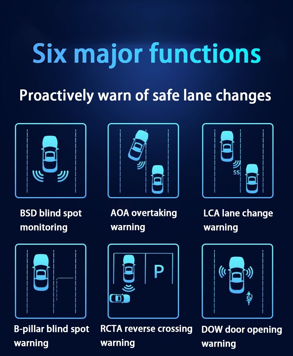 Blind Spot Detection Lane Change Warning BSD for BMW 3 Series M3 E90 E91 E92 E93